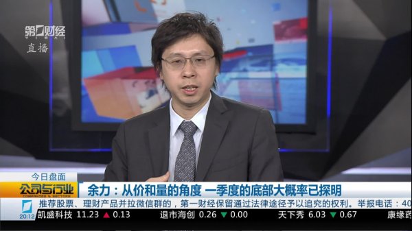 嘉正网 高寒歌：近期仓位和操作方向指引参考