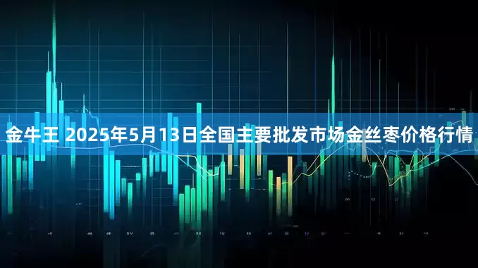 金牛王 2025年5月13日全国主要批发市场金丝枣价格行情