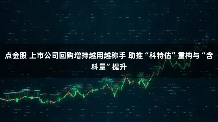 点金股 上市公司回购增持越用越称手 助推“科特估”重构与“含科量”提升